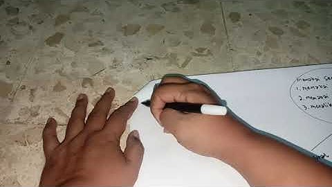 pemrograman dasar kelas  X multimedia semester 1 - membuat flowchart