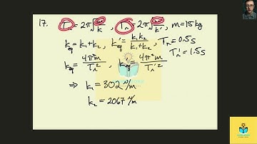 [Engineering] The 15 -kg block is suspended from two springs having a different stiffness and arrang