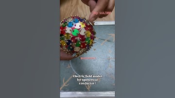 Electric field model of a spherical shell using #artintegration #fyp #ed #ex #leanrwithmr #physics