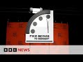 Armageddon doomsday clock to be set in chicago  bbc news