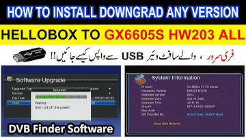 Hello Box to downgrade from Gx6605s hw203 one year free server software, full details