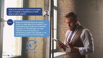 Supercharge Your Decision Making with Generative AI - Pluto7