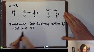Famous CSE138 (Distributed Systems) L4: recap of partial orders; total orders; recap of happens-before; ... Wealth