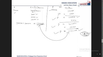 Simple Interest for TISS and Other competitive examinations (04-11-20)