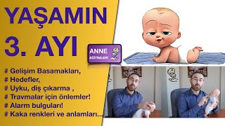 Yaşamın ÜÇÜNCÜ AYI (Takip, Gelişim, Uyku, Güvenlik, 4. trimestr, Alarm Bulguları...) screenshot 4