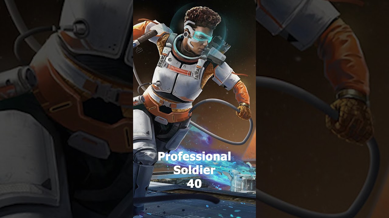Apex Legends Characters Professions and Ages (Part 1)