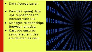 Mastering Spring Boot: Build a Pet Store REST API with JPA Relationships!