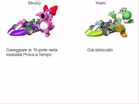 Come sbloccare tutti i personaggi di Mario Kart Wii