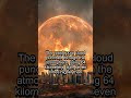 The Tsar Bomba: 50 Megatons of Pure Destruction #shorts
