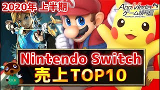 【スイッチ】2020年上半期集計！ゲームソフト売上ランキングTOP10！！【Switch】