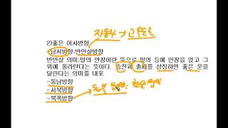 2020년 개띠운세에 좋은 이사방위