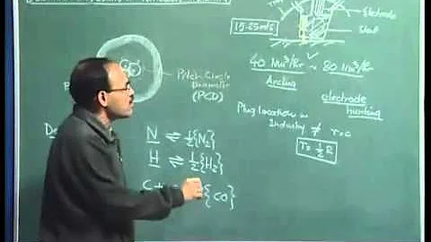 Mod-01 Lec-28 Lecture-28