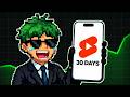 I Posted YouTube shorts and got MILLIONS of views!