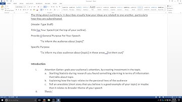 Comm 210 Online Section 800: Outlining How-To and Informative Speech Assignment 2/22/2017