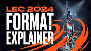 LEC 2024 | Format Explainer