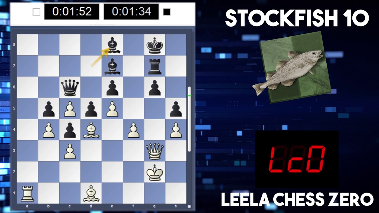testing stockfish chess