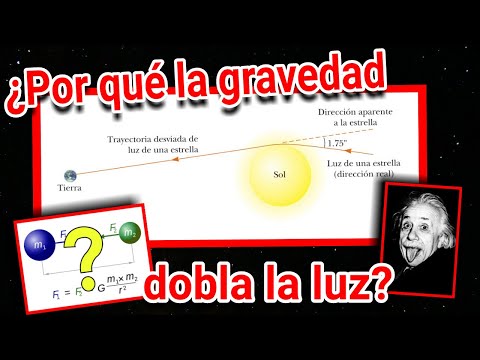 Video: ¿Cómo la gravedad desvía la luz?