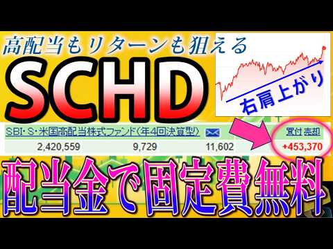 【実績公開】SBI・SCHDで+45万円！配当金でスマホ代などの固定費をタダにするリアルな投資術【不労所得】