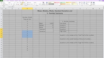 Mean, Median, Mode, Standard Deviation and 5 - Number Summary in Excel