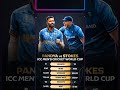 🔥 HARDIK PANDEY vs BEN STOKES BATTING COMPARISON🔥 #shorts #cricket #battingcomparision #viral