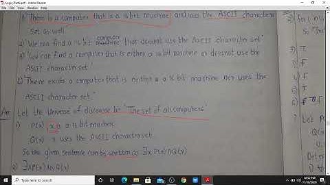 Calicut University - Sem 1 - Core Mathematics - Logic - Part 16.