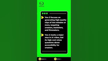 🔥Google’s Veo 2 Unveiled: A Costly Leap in AI-Generated Videos#google #veo2 #aivideogenerator #ai