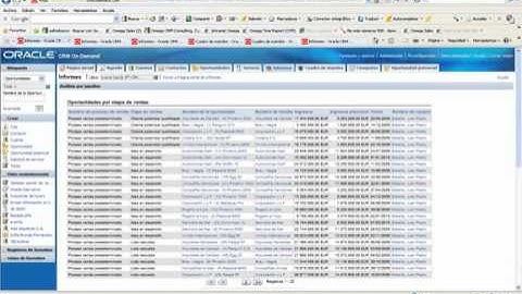 Oracle CRM On Demand    YouTube