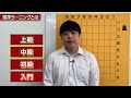 【棋神ラーニング中級編】棋神ラーニングとは