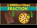 Questce quune fraction   introduction aux fractions  mathmatiques de 7e anne  laissons tute