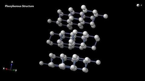Phosphorous black Crystal structure 3d animation