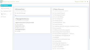 Completing and Reporting on a Custom Form