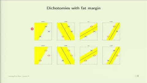 Lecture 14   Support Vector Machines