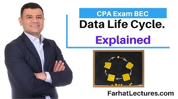 Data Life Cycle