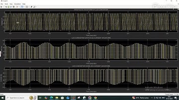 IMPLEMENTATION OF PV SYSTEM FED LUO CONVERTER USING P&O MPPT ALGORITHM