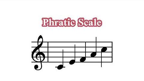 Phratic Scale - Tetratonic Scale - Musical Example