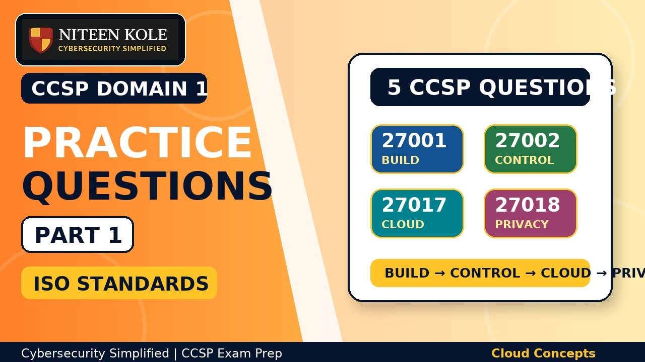 CCSP Domain 1 Practice Questions #001 | Cloud Concepts, Architecture ...