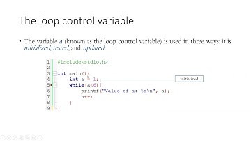 Loop Control Variable in C