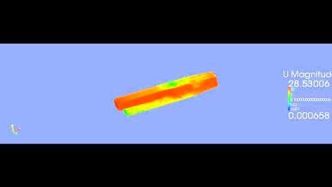 Combustion en OpenFoam(tutorial)