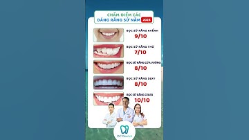 “Top Các Dáng Răng Sứ 2025 – Bạn Chọn Đúng Kiểu Cho Nụ Cười?” | Bác sĩ Cường