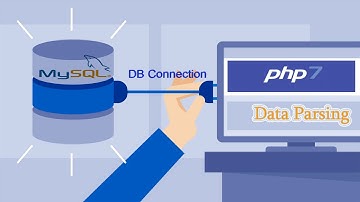 PHP7 MySQL8 Tutorial For Beginners | Create & Insert into MySQL8 | PHP7 DB Connection & Fetch Data