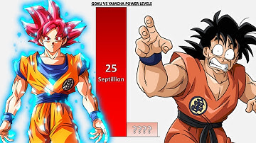 Goku VS Yamcha POWER LEVELS UPDATED - DB/DBZ/DBS/DBDAIMA/DBGT/SDBH