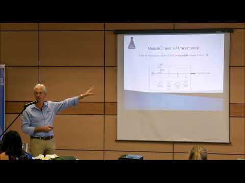 Measurement uncertainty