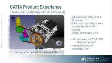 CATIA Release updates   V5  R21 to V5 R27