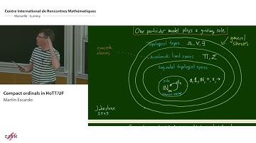 Martín Escardó: Compact ordinals in HoTT/UF