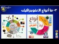 دورة الانفوجرافيك اليوم الأول