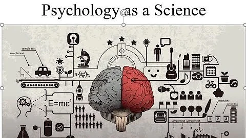 The Scientific Method