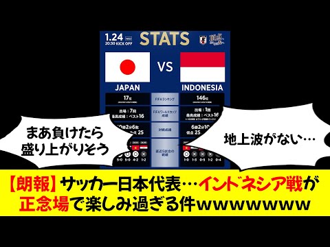 【朗報】サッカー日本代表…インドネシア戦が正念場で楽しみ過ぎる件ｗｗｗｗｗｗｗ