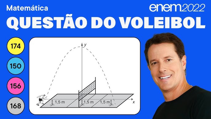 🔘Questão 150 - Caderno Azul, Função do Segundo Grau, MATEMÁTICA ENEM  2022 em 2023