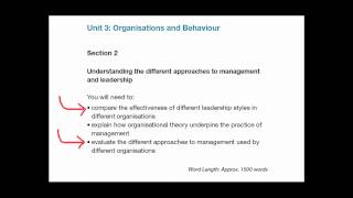 Unit 3 Organisation Behaviour Assignment.mov
