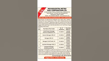 Maharashtra Metro Rail Corporation Ltd. Recruitment 2025–Apply for Managerial & Engineering Position